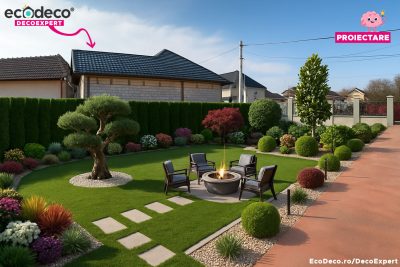 Proiectare curte cu DecoExpert by ECODECO